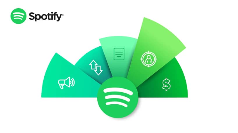 how much does spotify pay hero