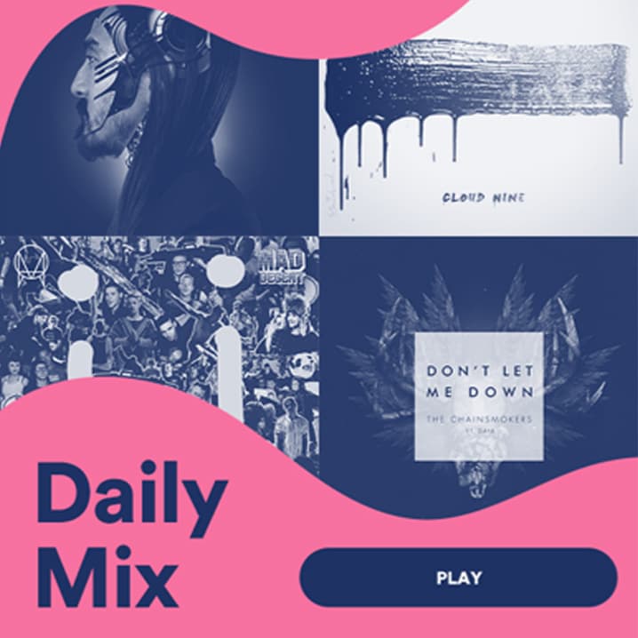 Daily Mix - spotify playlisting