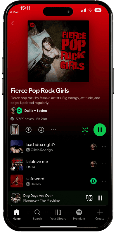 Fierce Pop Rock Girls - spotify playlist promotion