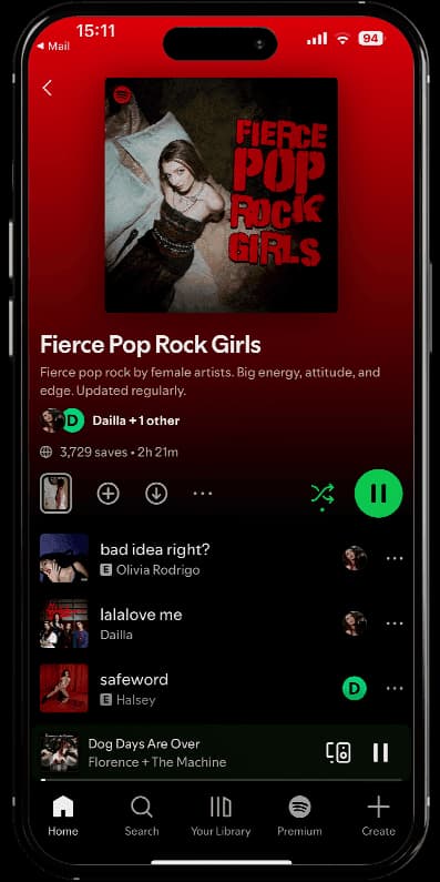 Fierce Pop Rock Girls Spotify playlist