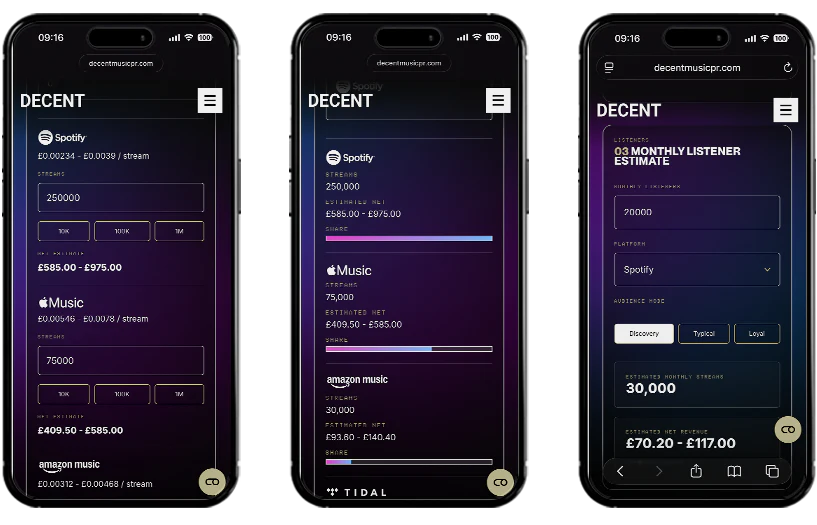 how much does spotify pay mockup c